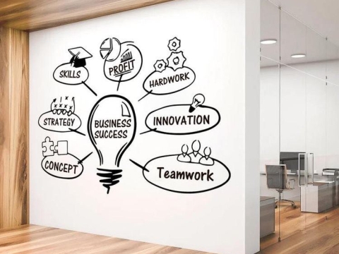 Vẽ Tranh Tường Văn Phòng Đẹp – Không Gian Làm Việc Sáng Tạo | Vẽ Tranh Tường NU TP.HCM